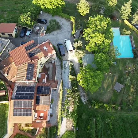 בית חווה Eremo Dei Poeti Diffuso אולה